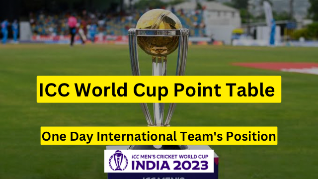 ICC World Cup Point Table 2023